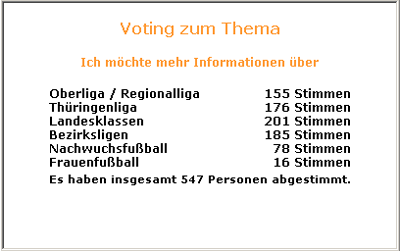 Voting