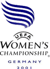 UEFA-Championschip