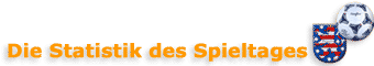 Statistik der Thüringenliga