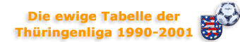Die Ewige Tabelle der Thringenliga